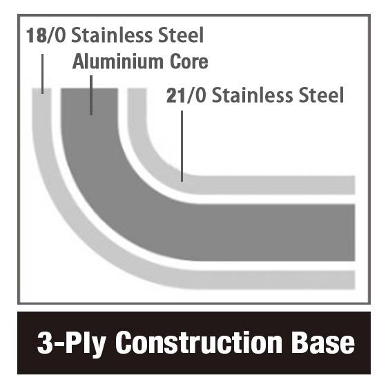 Bratpfanne Teflon aus Edelstahl, 4 L, 320 x 320 x 50 mm