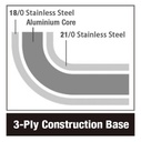 Bratpfanne Teflon aus Edelstahl, 4 L, 320 x 320 x 50 mm