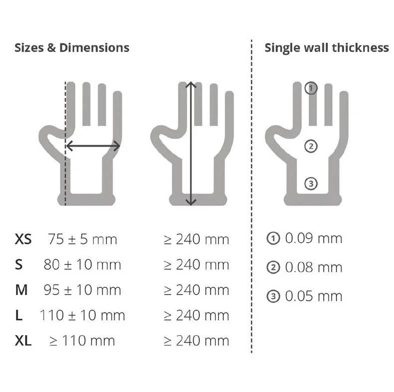 3 x Nitrilpulverfreie Handschuhe M - 100 Stk, puderfrei