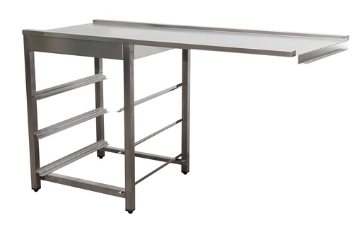 SARO Ablauftisch für Spülmaschine rechts, 1600mm