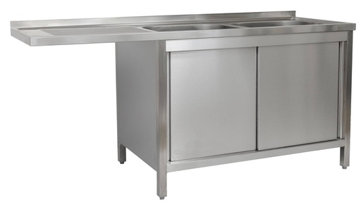 Spülzentrum 1500 x 600 x 850 mm 2 Becken rechts     600 mm Tiefe